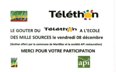 Opération Téléthon 2023