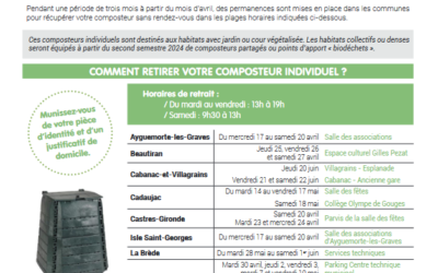 Gestion des Déchets. Distribution des Composteurs.