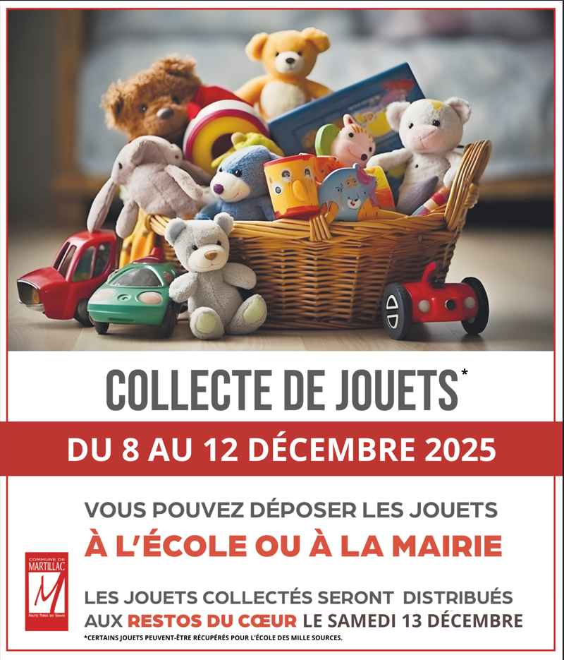 Collecte de Jouets au profit des Restos du Coeur