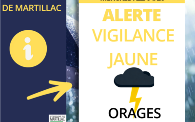 ALERTE MÉTÉO – VIGILANCE JAUNE – MARDI 21 AVRIL 2026