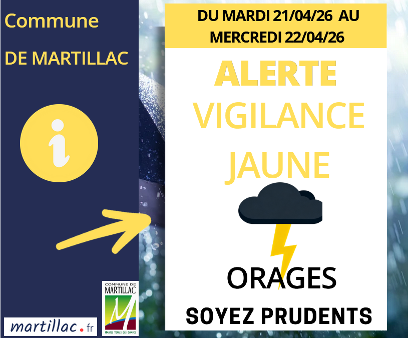 ALERTE MÉTÉO – VIGILANCE JAUNE – MARDI 21 AVRIL 2026