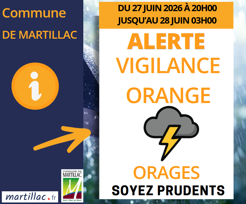 ALERTE VIGILANCE ORANGE POUR PHÉNOMÈNE ORAGES